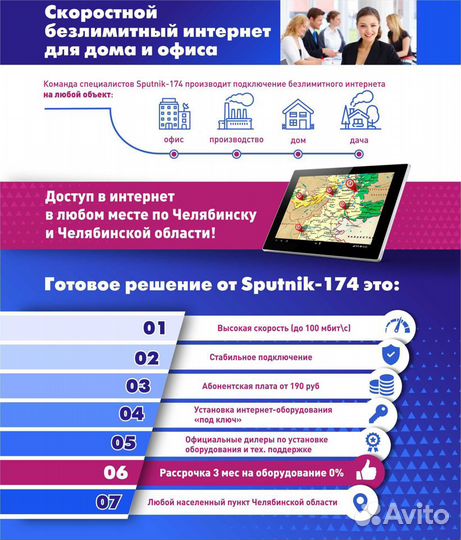 Беспроводной Интернет и Телевидение. Щучье