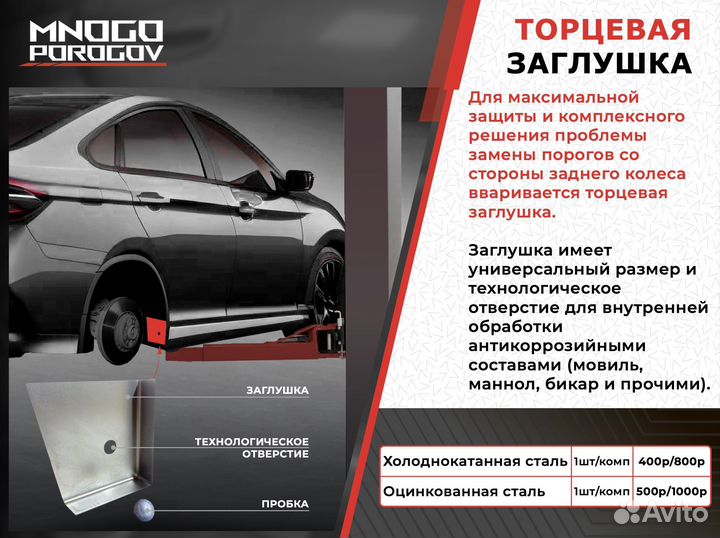 Порог ремотный на автомобиль Hyundai Getz