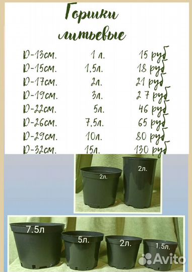 Горшки для растений