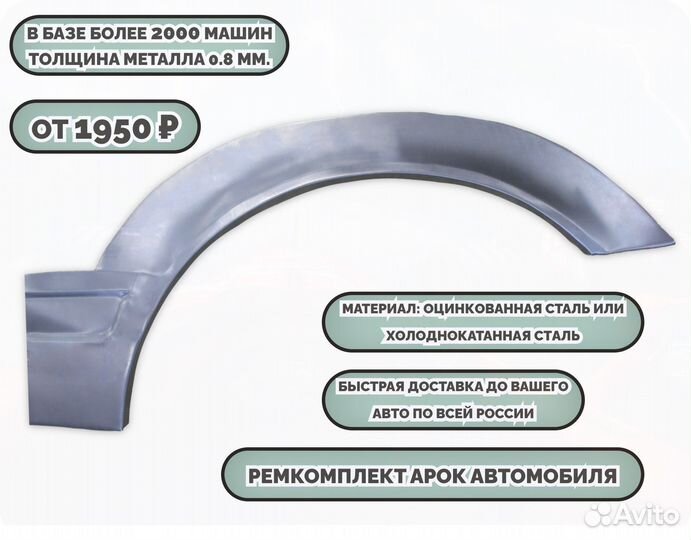 Ремонтные арки (ремкомплект) на автомобиль