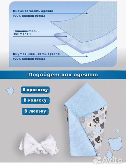 Конверт одеяло на выписку