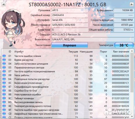 Жесткие диски 4,8 тб