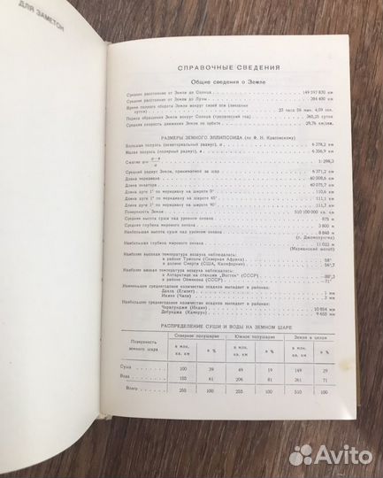 Малый атлас мира 1979 год