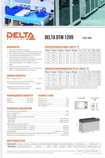 Батарея Delta DTM 1209
