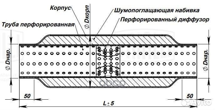 Глушитель средняя часть ESM50400D Trialli