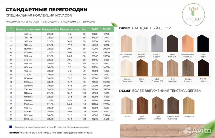 Комплект№17 Реечная перегородка