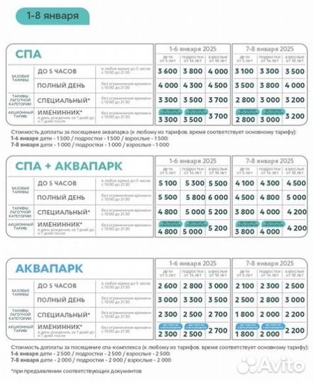 Сертификаты в аквапарк/спа/аквапарк+спа