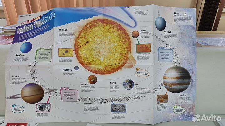 Постеры на английском DKfindout