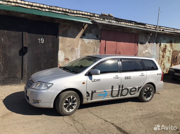 Аренда авто