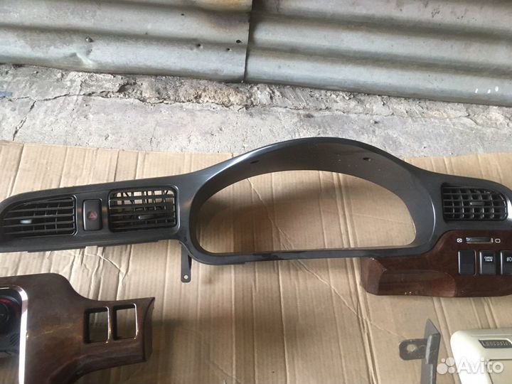 Элементы консоли