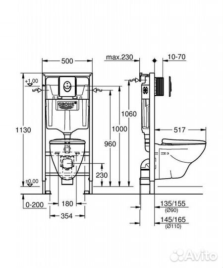 Унитаз подвесной Grohe solido perfect 39192000 бел