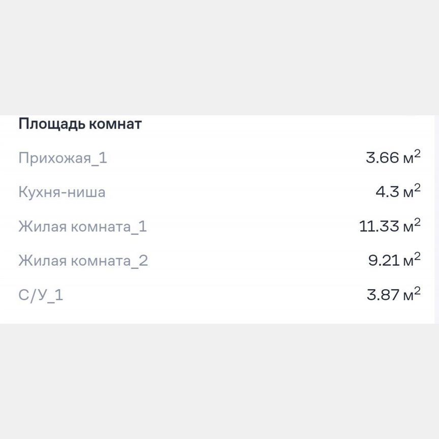 2-к. квартира, 32,4 м², 6/16 эт.