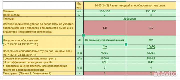 Геология / динамическое зондирование грунтов