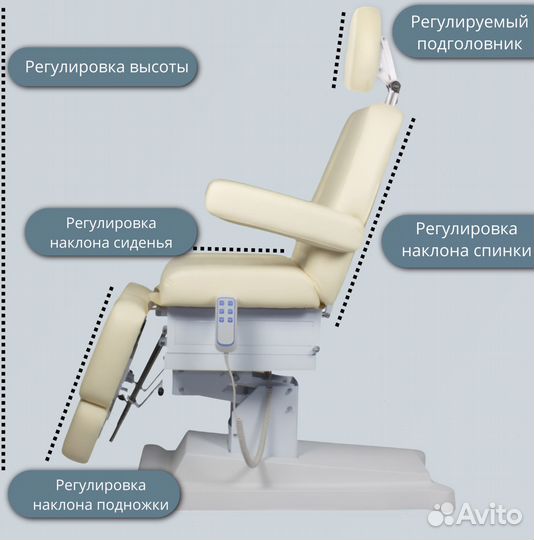 Педикюрное кресло Сириус-10, 3 мотора