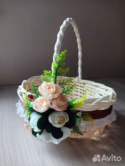 Пасхальная корзина ручной работы