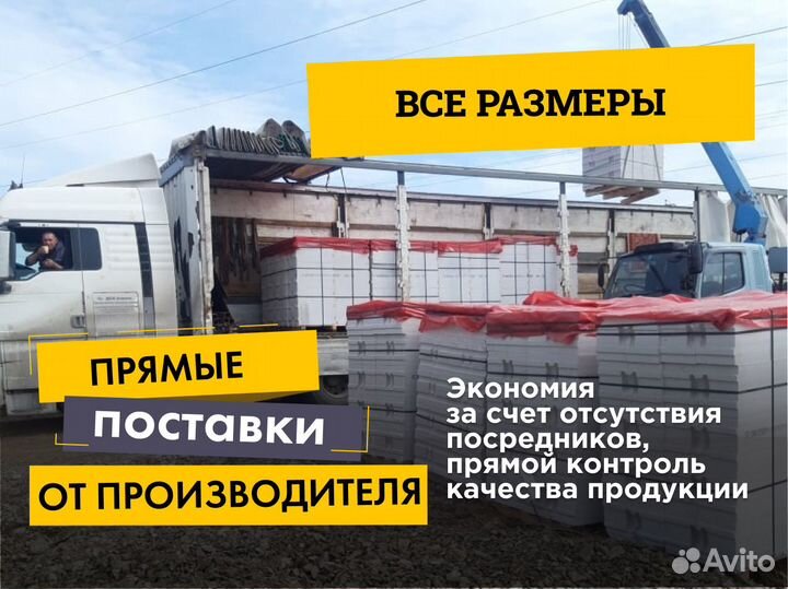 Газоблок Твинблок Теплит. Все размеры