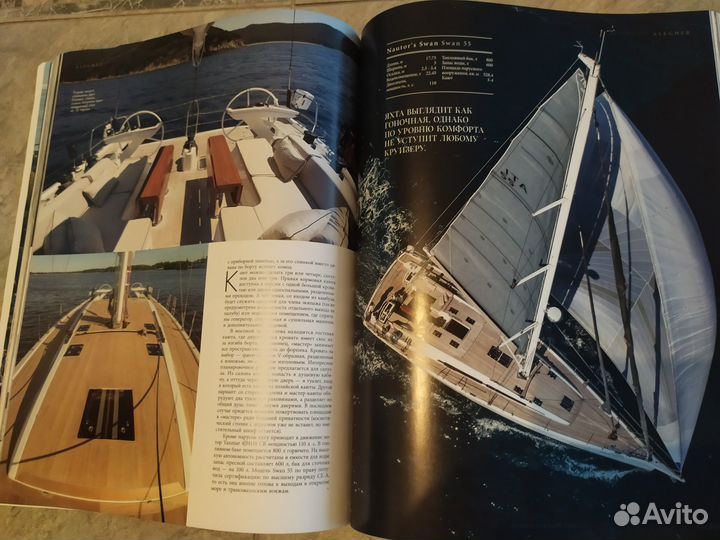 Журнал про Яхты
