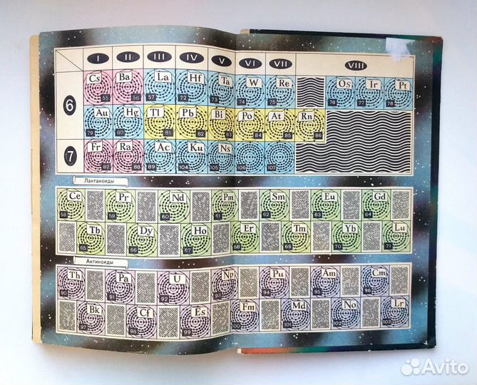 Химия физика