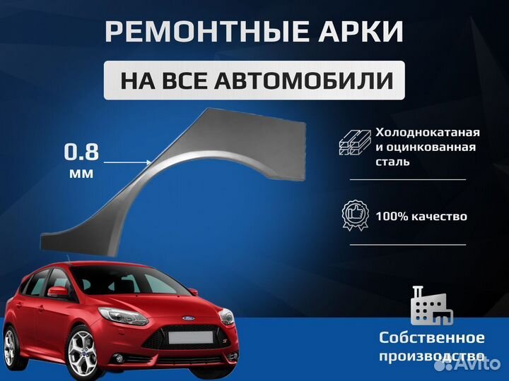 Задняя арка Toyota Prius