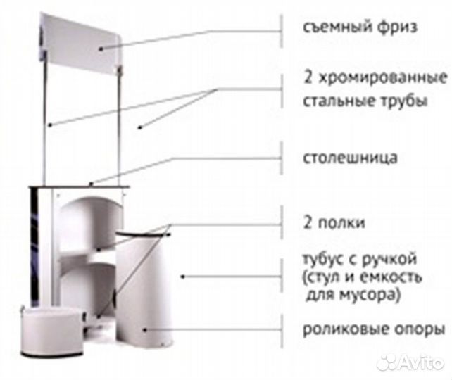 Стойка продаж