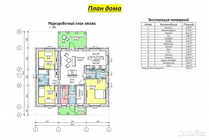 Строительство дома Block Forester standard по прое