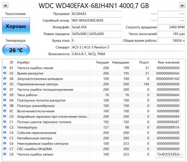 Жесткий диск WD Red 4 Tb