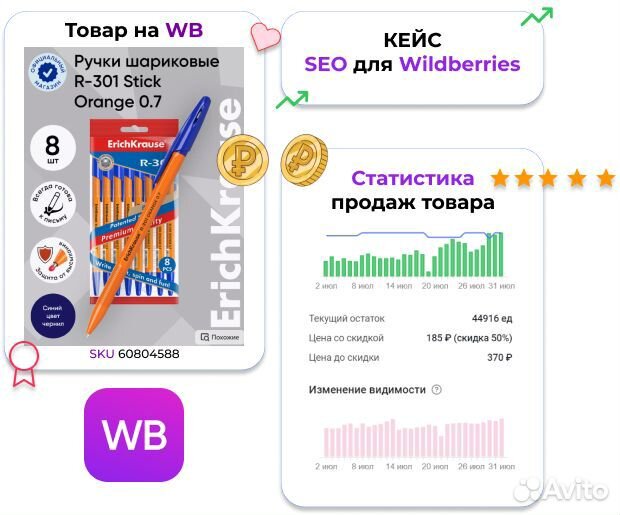 SEO оптимизация Wildberries ozon, продвижение