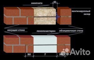 Гибкая связь-анкер Гален бпа-250-6-2П для кирпично