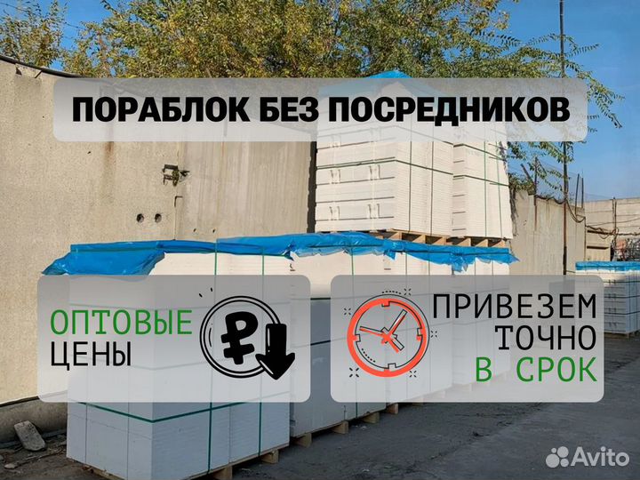 Газоблок Пораблок в розницу