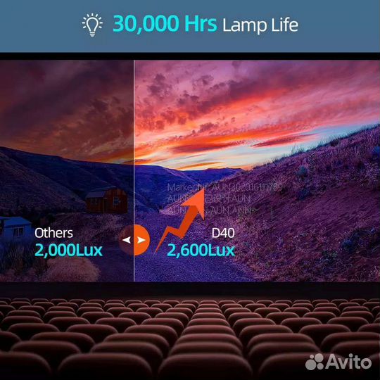 Проектор AUN d40