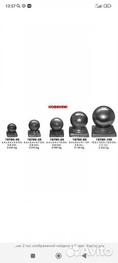 Кованые элементы