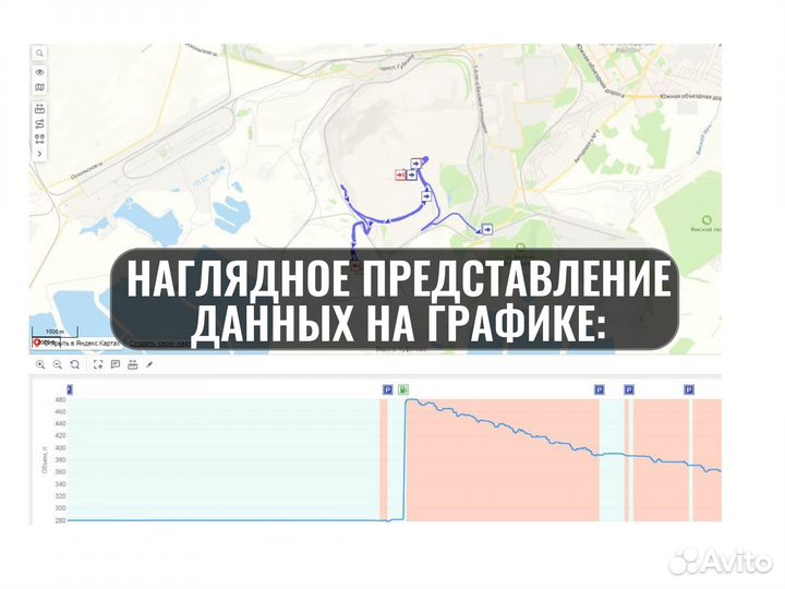 Установка глонасс gps