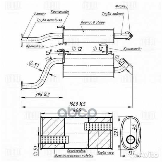 7667; EMM0805 Trialli