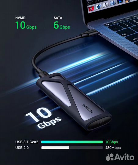 Внешний корпус (бокс, кейс) для SSD M2 ugreen 10Gb