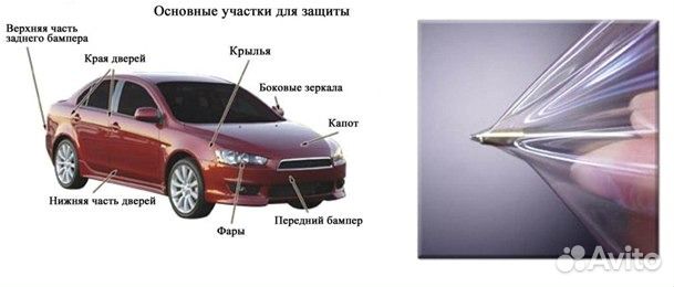 Тонировка авто