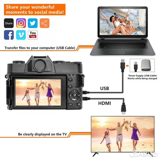 Фотокамера влогера