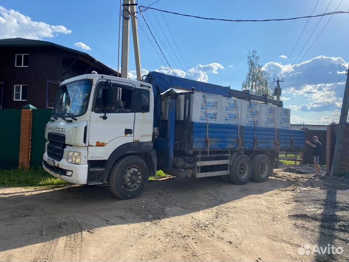 Газобетонные Блоки Д400
