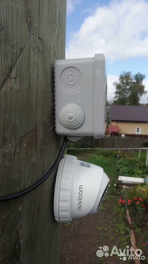 Видеокамера 2 Мегапикселя