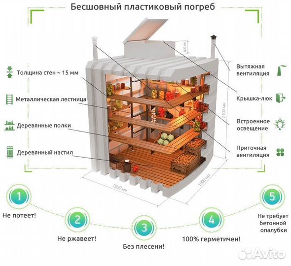 Бесшовный пластиковый погреб Tingard 3000
