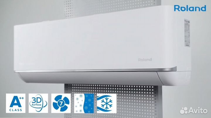 Кондиционер / сплит система / установка / монтаж