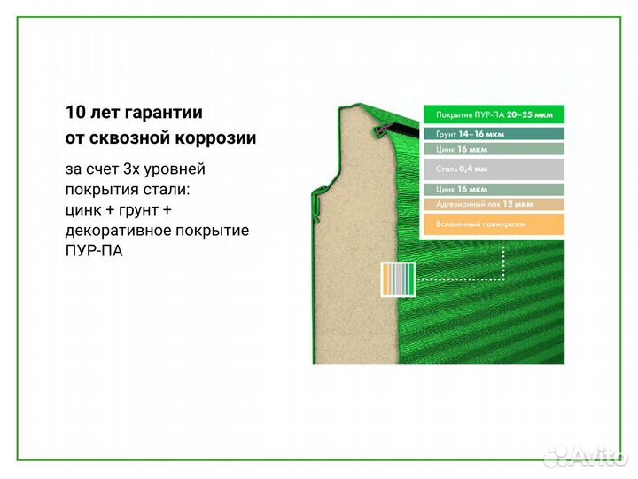 Автоматические секционные ворота Alutech