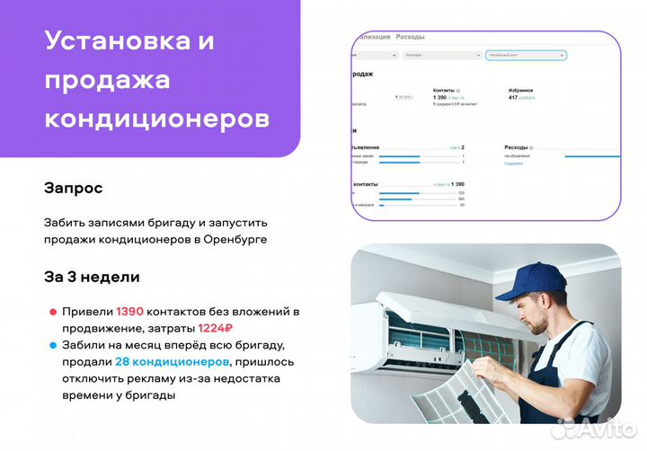 Авитолог с гарантией