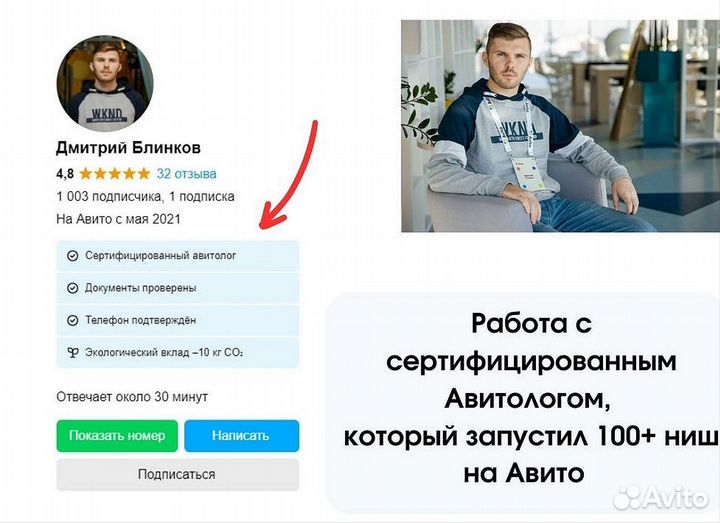 Готовый бизнес Дропшиппинг