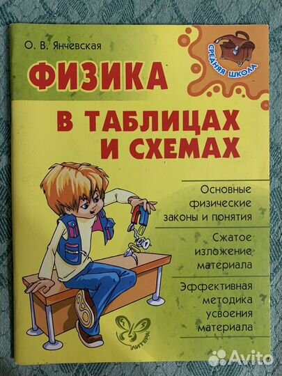 Справочники школьника