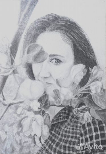 Портрет по фото на заказ