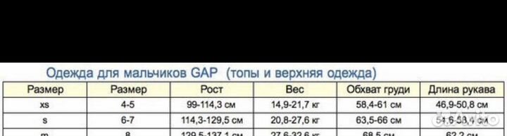 Детская джинсовая куртка gap 6-7 лет