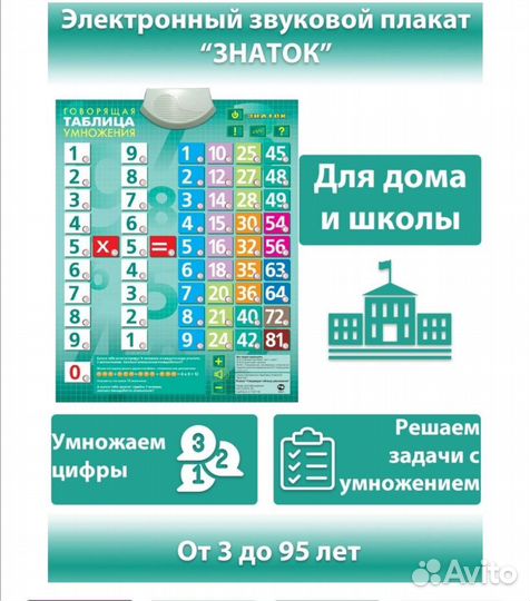 Говорящая таблица умножения