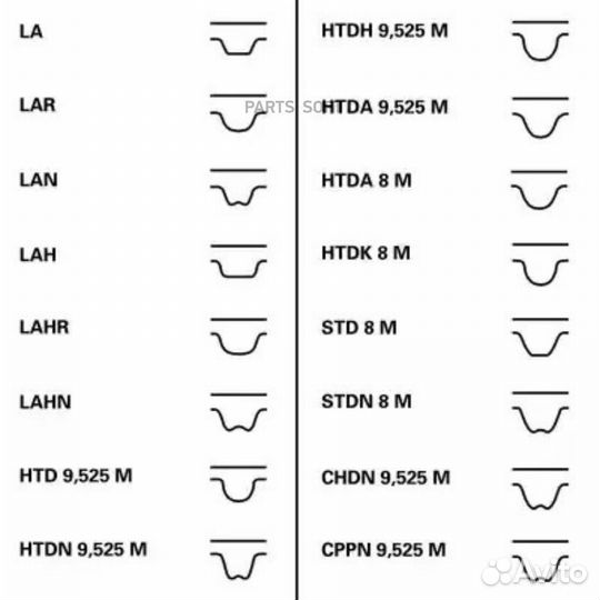 Contitech CT891K1 Ct891k1 комплект грм