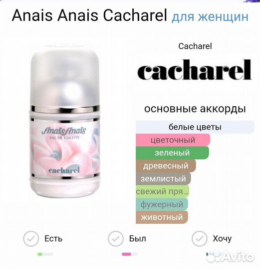 Anais Anais Cacharel 66 мл