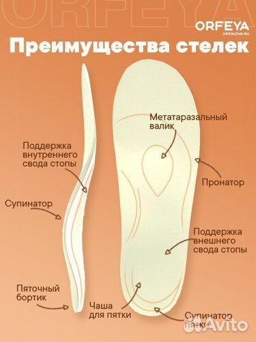 Ортопедические 3D стельки